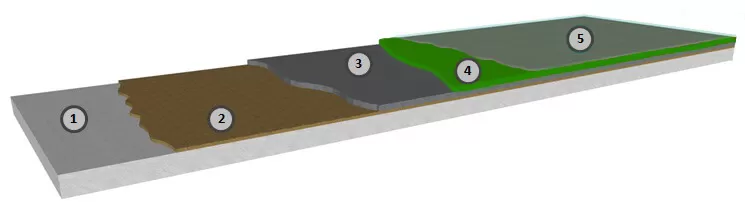 opbouw-vloer-nieuw